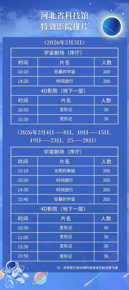 神奇电影院：沉浸式观影体验、免费在线大片、私人家庭影院推荐