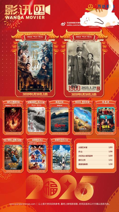 万达影院影讯：最新排片表、热门电影推荐与今日场次查询指南