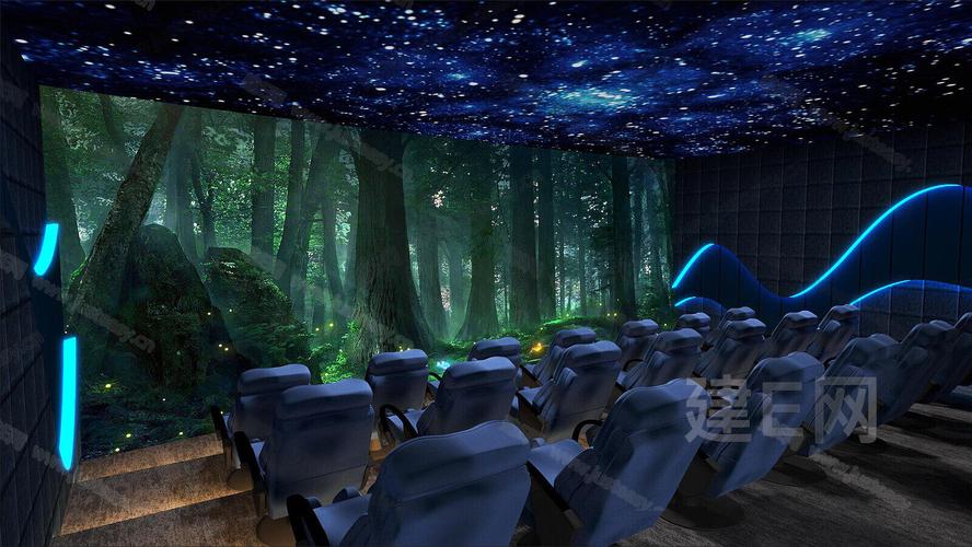 3D电影院观影指南:沉浸式体验如何选择最佳影厅?3D电影推荐与效果解析