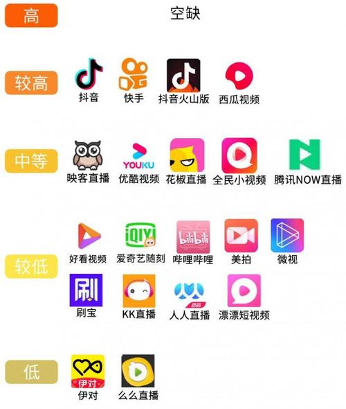 免费视频App合集｜零成本追剧观影神器推荐（2025长尾关键词：无广告视频软件、免费高清影视App、手机在线看片工具）